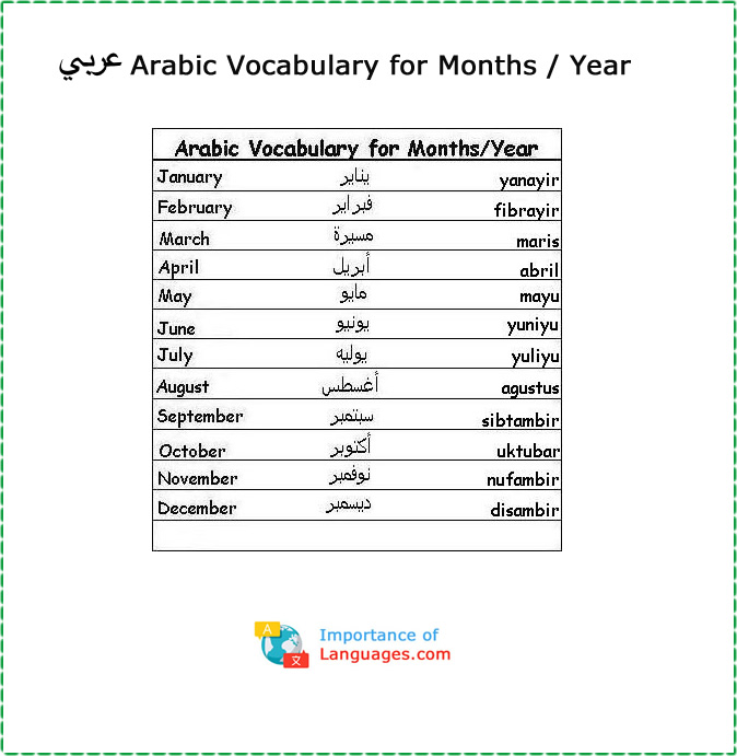 Learn Arabic Vocabulary Lists for Months, Animals, and More!