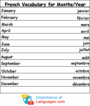French Vocabulary Lists for Months, Animals, and More!