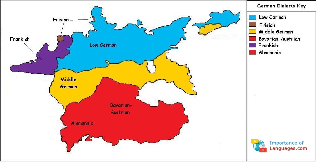 Different German dialects found in Germany