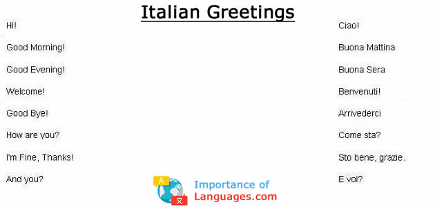 In Italian Italy Language Program