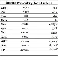 Russian Language The Total Number 20