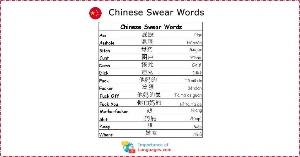 Chinese Swear Words
