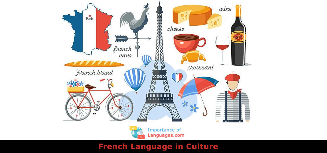Importance of the French Language French Language in Culture