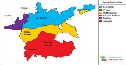 German Dialets Map