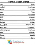 German words for Swear Words