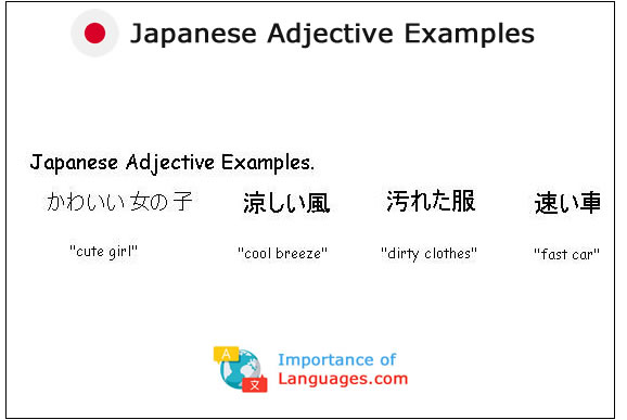 Japanese Adjective Examples