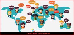 Languages of the World