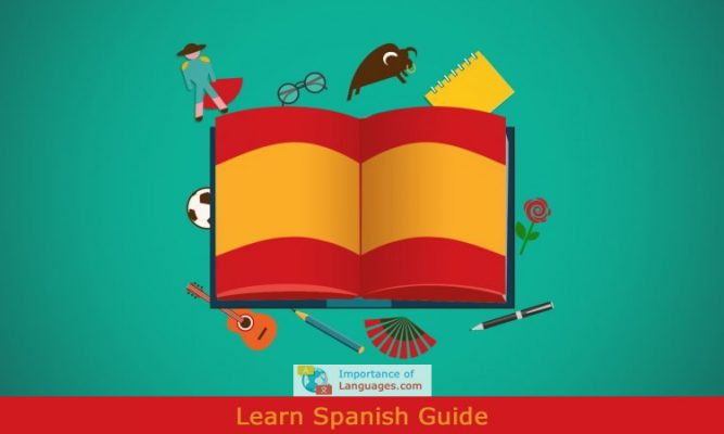 Learn Spanish Language Basics [2026]