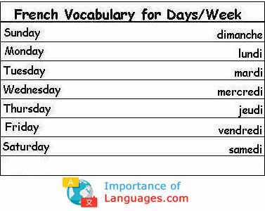 Learn Common Basic French Words French Words for Days / Weeks