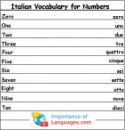 Italian numbers 1 to 10